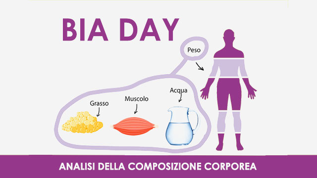 BIA DAY bioimpedenziometria valutazione della composizione corporea maggio 2025