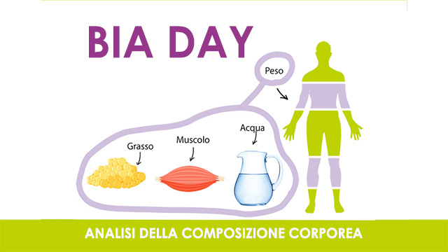 BIA Day valutazione della composizione corporea marzo 2025