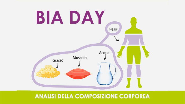Test Bia analisi della composizione corporea 09 ottobre 2024